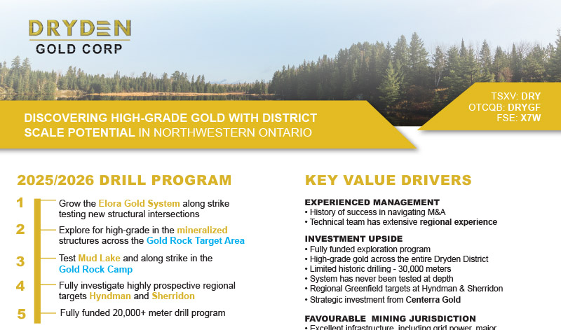 Dry Fact Sheet Sept 4 2025 V5 1