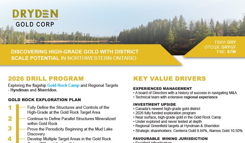 Dry Fact Sheet Mar2026 Website