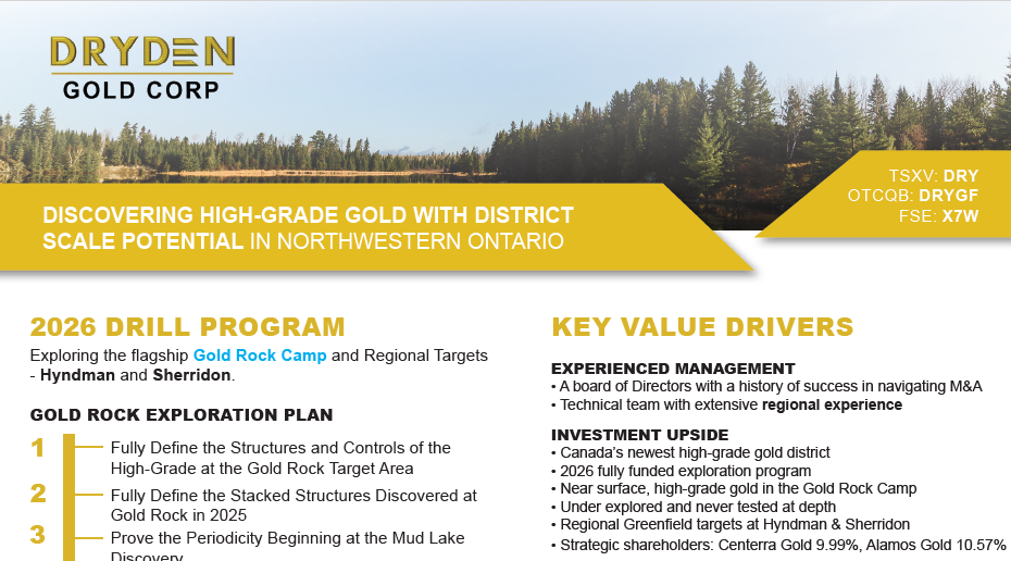 January 2026 Thumbnail